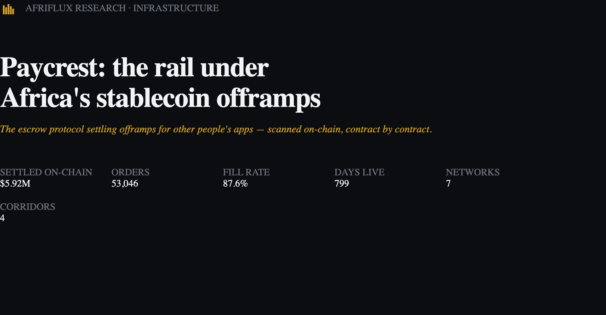 Paycrest: the rail under Africa's stablecoin offramps