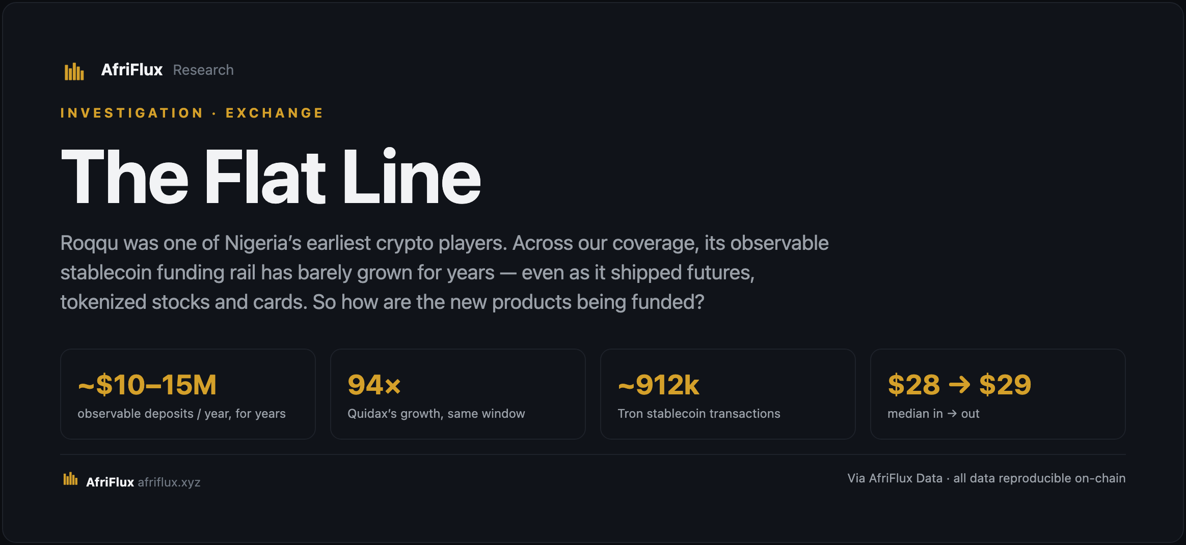 The Flat Line