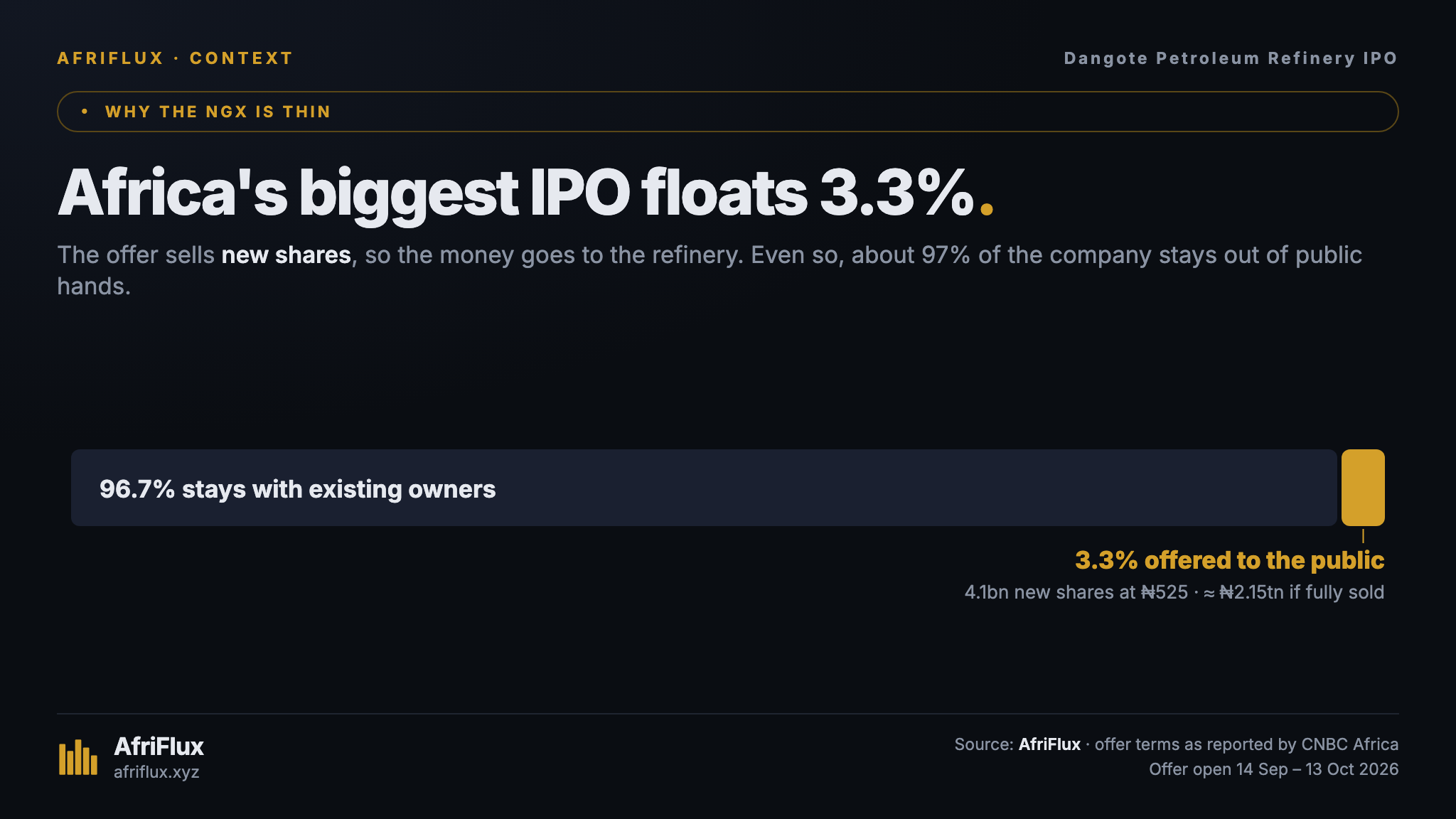 You care about stocks. Here's why you should care about tokenized stocks.