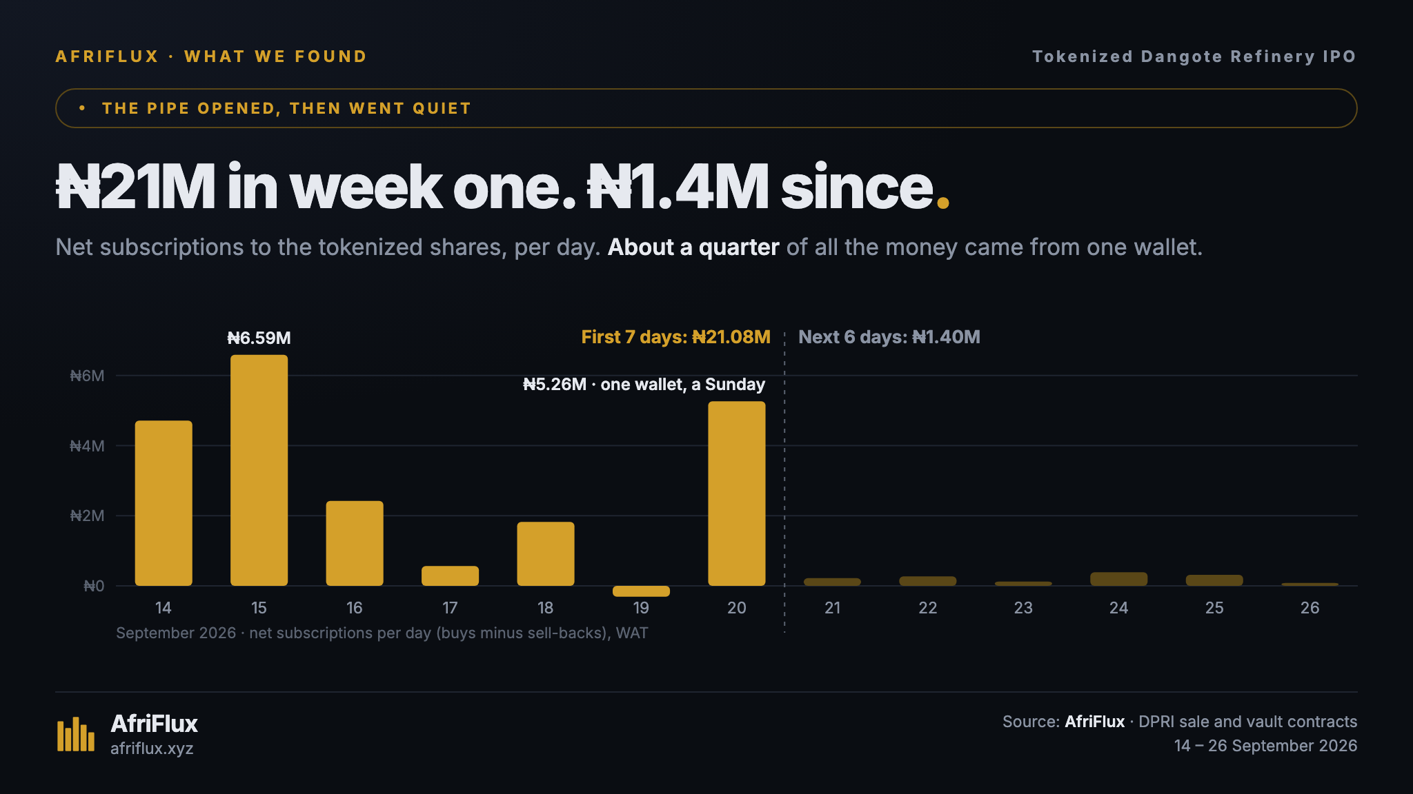 You care about stocks. Here's why you should care about tokenized stocks.